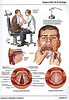 Articulosdemedicina.com